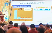 FOTO: GENTING Collaboration Summit 2025 Tegaskan Arah Baru Kolaborasi Nasional Cegah Stunting