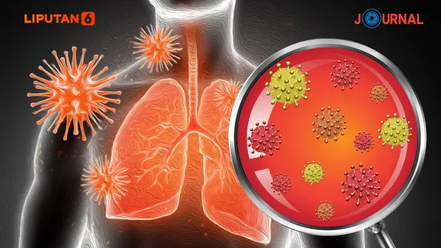 ilustrasi Kasus Mycoplasma Pneumonia, Efek dari Long Covid-19?