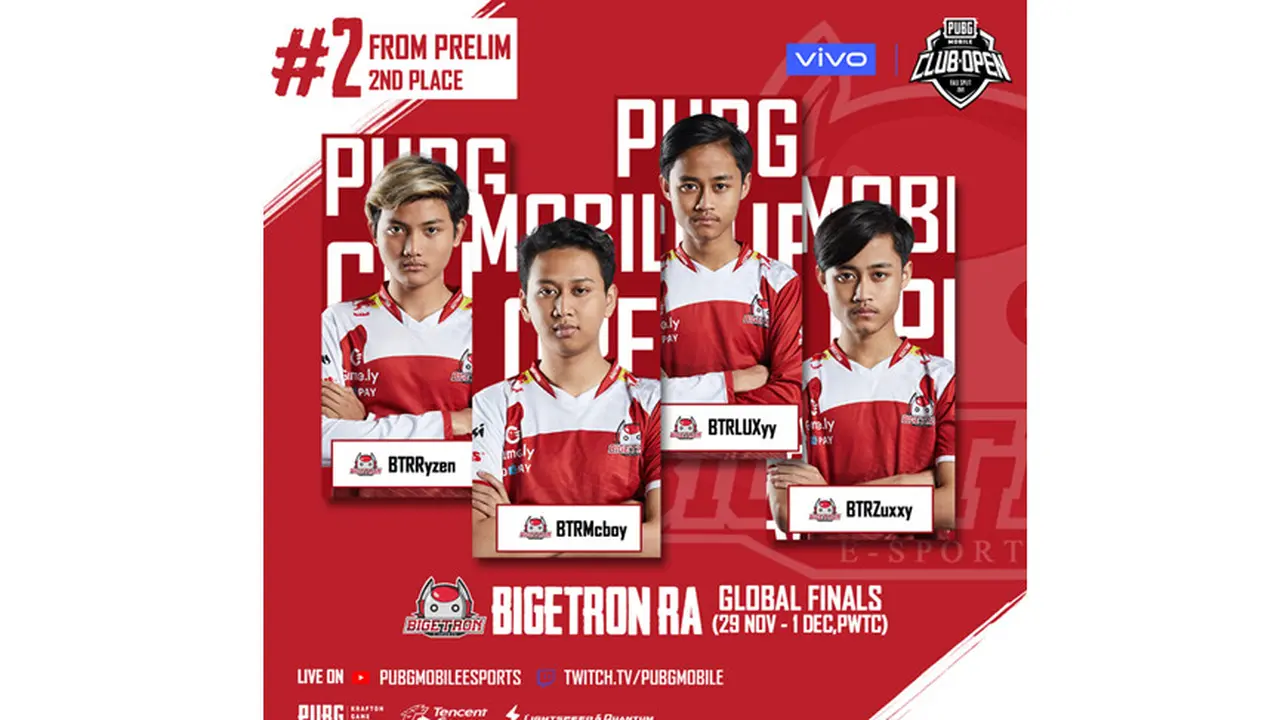 Bigetron, PUBG Mobile Club Open 2019