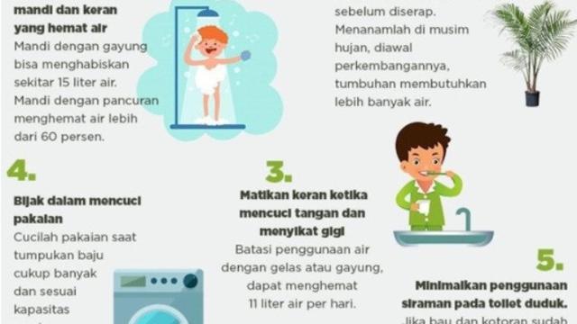 Cara bijak untuk menggunakan air di kehidupan sehari-hari/copyright twitter.com/KemenPU