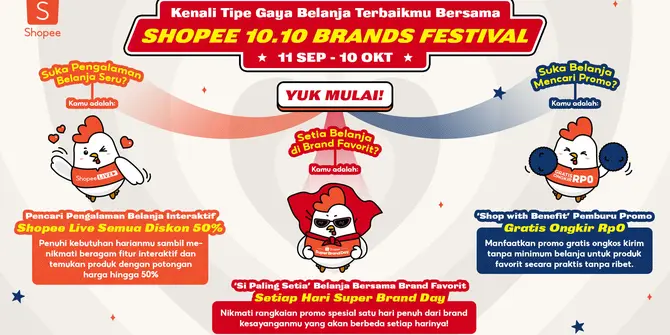 Tipe Gaya Belanja Mencerminkan Karakter, Penuhi Kebutuhannya bareng Shopee 10.10 Brands Festival