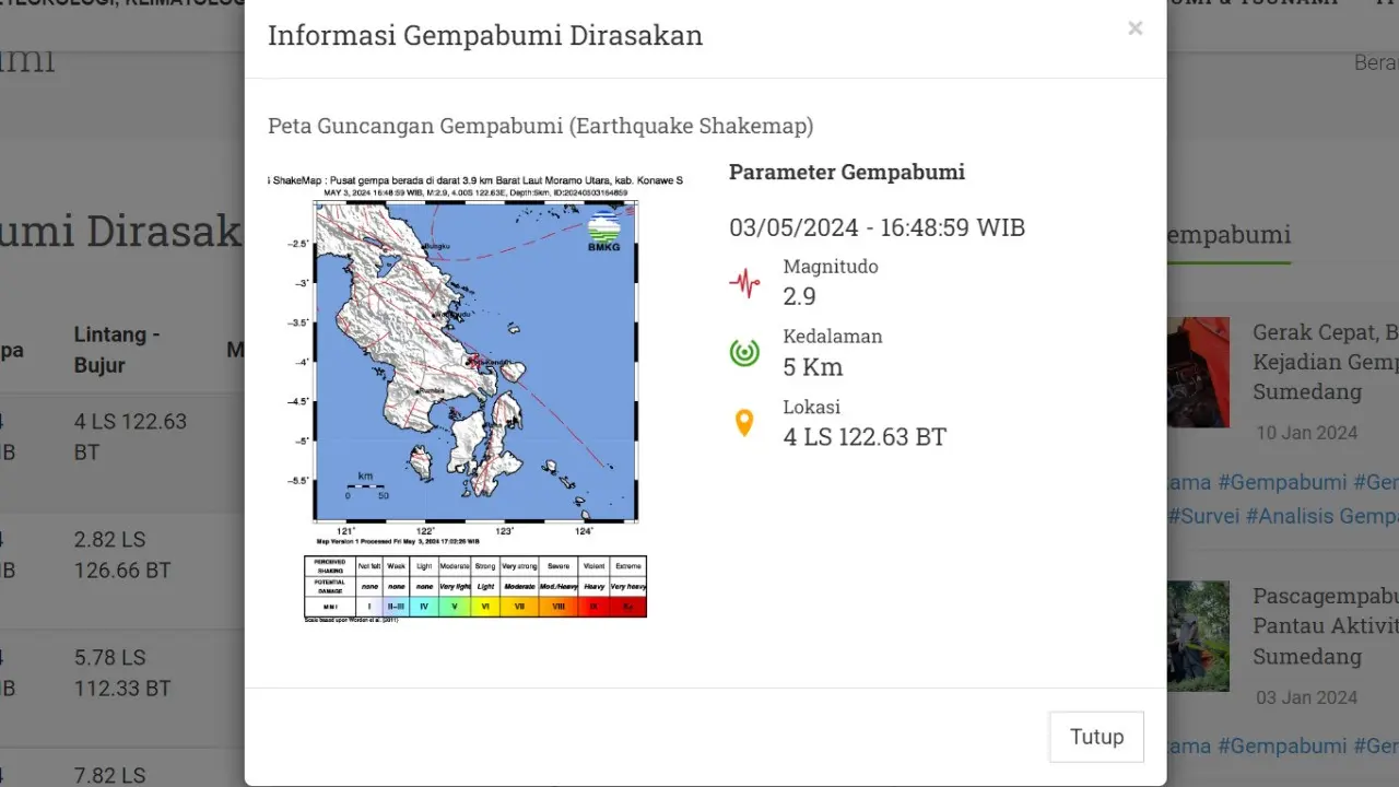 Badan Meteorologi, Klimatologi, dan Geofisika (BMKG) melaporkan, gempa menggetarkan Jumat sore (3/5/2024) pukul 16:48:59 WIB di wilayah Moramo Utara, Kabupaten Konawe Selatan, Sulawesi Tenggara (Sultra).