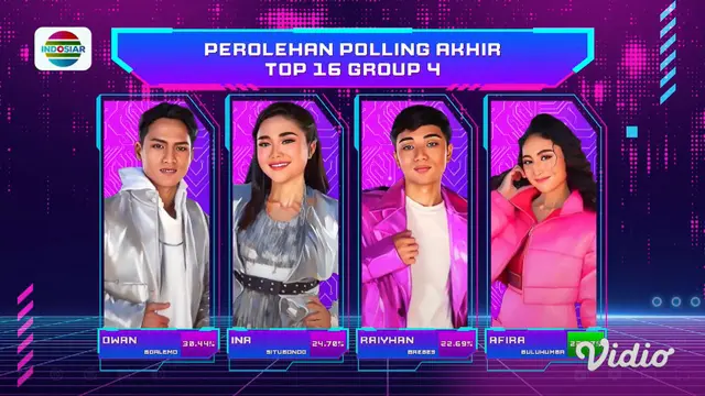 Perolehan Polling Akhir D'Academy 6 Top 16 Group 4