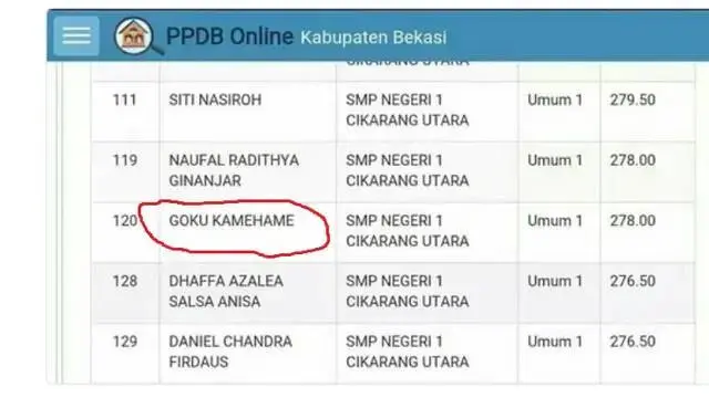 9 Nama Anak Seperti Karakter Anime Ini Keren, Terbaru Pakai Eren Yeiger