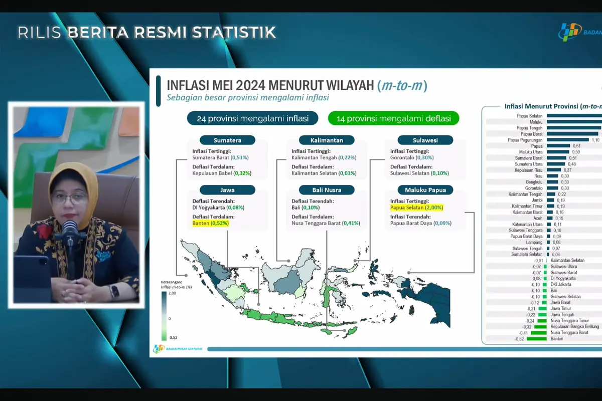 Daftar 24 Provinsi Catat Inflasi Mei 2024, Papua Selatan Tertinggi