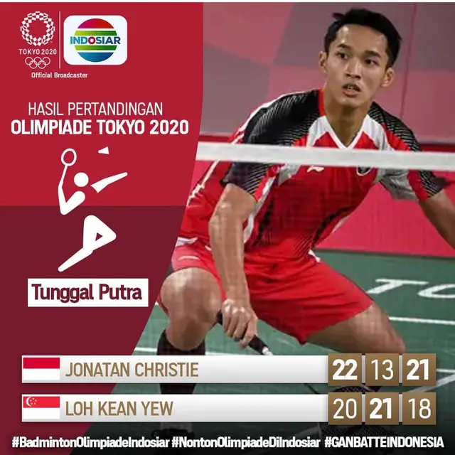 Hasil Olimpiade 2020