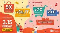 Wow! Hanya Dalam 2 Jam Produk Terjual 5 Kali Lebih Banyak di Puncak Kampanye 3.15 Hari Belanja Konsumen