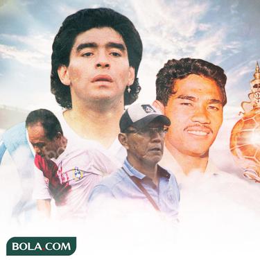 Timnas Indonesia - Piala Dunia U-20 1979