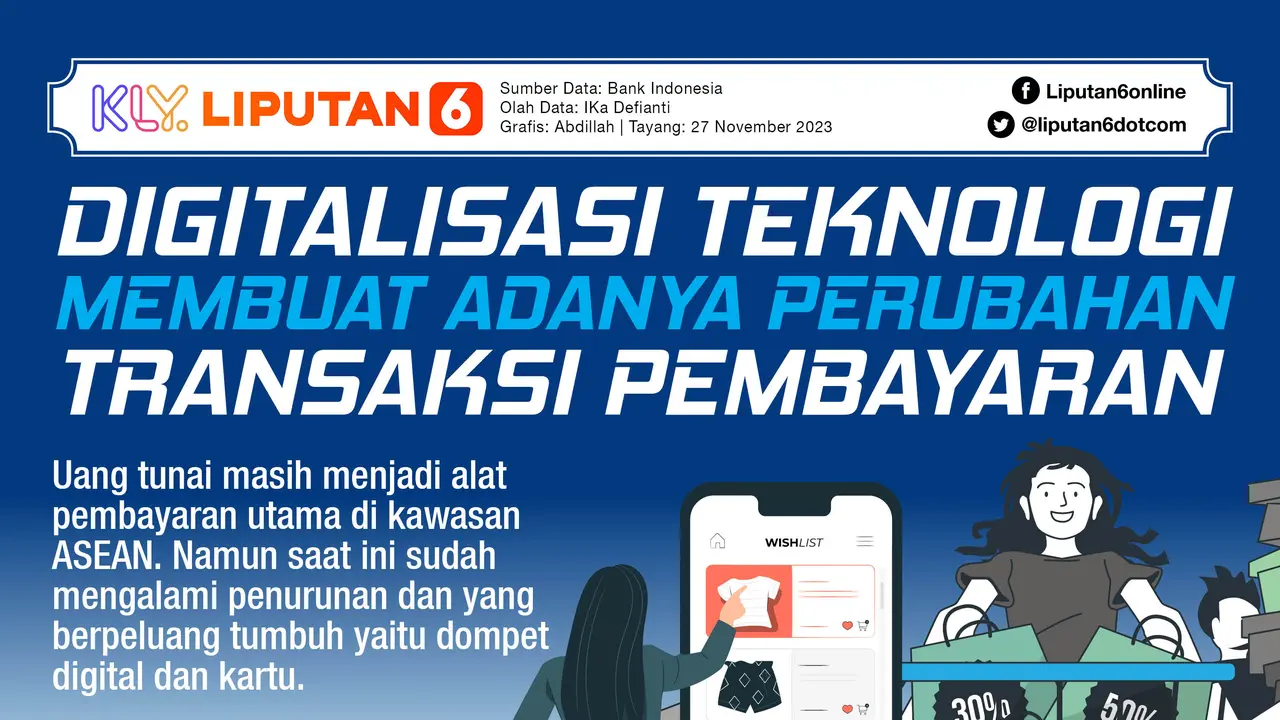 INFOGRAFIS JOURNAL_Digitalisasi Teknologi Membuat Adanya Perubahan Transaksi Pembayaran