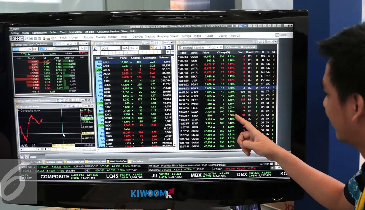 Pekerja menunjukan data pasar modal saat pameran Investor Summit 2015 di Bursa Efek Indonesia, Jakarta, Kamis (12/11/2015). Investor Summit diselengarakan sebagai upaya agar masyarakat Indonesia paham tentang pasar modal. (Liputan6.com/Angga Yuniar)