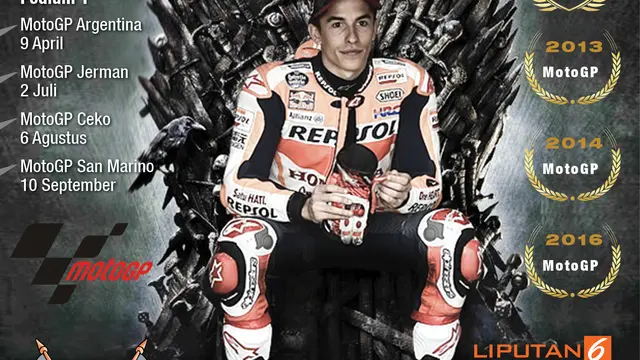 Infografis Marc Marquez  Menuju Gelar Keenam Dunia