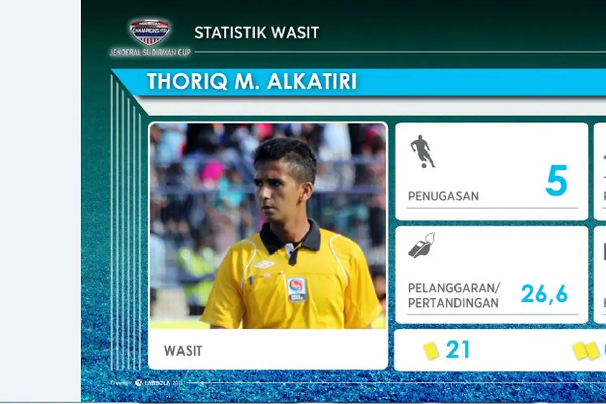 Thoriq Alkatiri