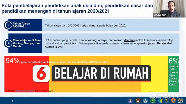 Berita Belajar Di Rumah Hari Ini Kabar Terbaru Terkini Liputan6 Com