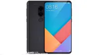 Penampilan Xiaomi Redmi Note 5 memperlihatkan bezel yang lebih tipis (sumber : Gizmochina)