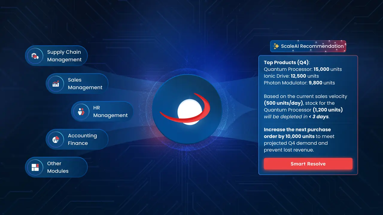 ScaleOcean Hadirkan AI-Powered ERP untuk Akhiri Masalah Integrasi Sistem Korporat