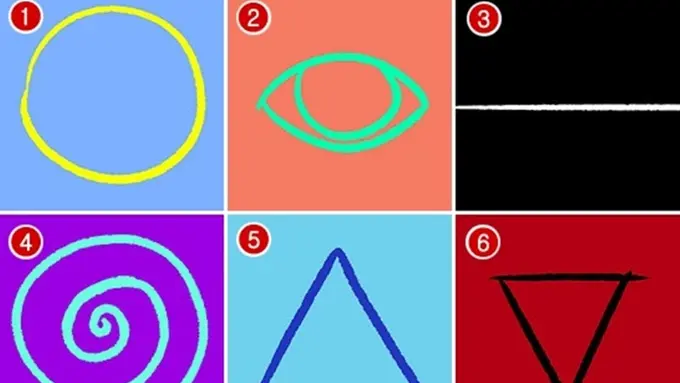 [Bintang] Simbol-simbol Ini Bisa Ungkap Kepribadianmu, Lho! Yuk, Kepoin!