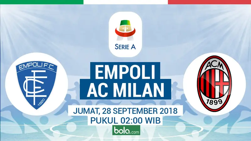 Empoli Vs AC Milan