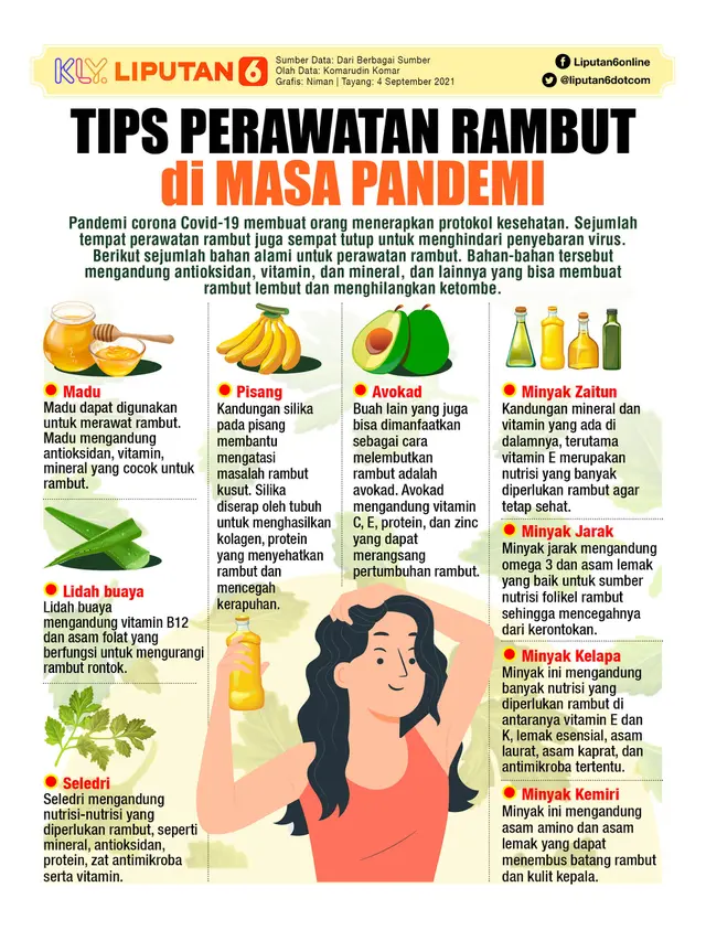 Infografis Tips Perawatan Rambut di Masa Pandemi