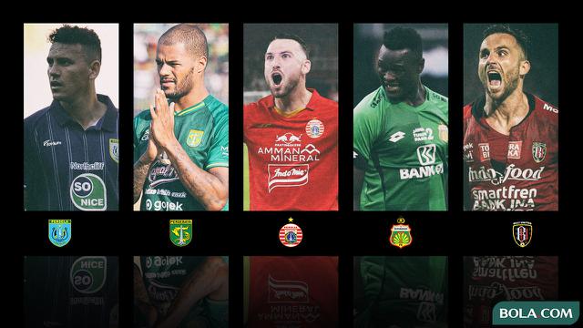 Trivia Persaingan Top Scorer