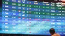 Kebijakan buyback saham merupakan pelaksanaan pembelian kembali saham yang dikeluarkan oleh perusahaan terbuka dalam kondisi pasar yang berfluktuasi secara signifikan. (Liputan6.com/Angga Yuniar)