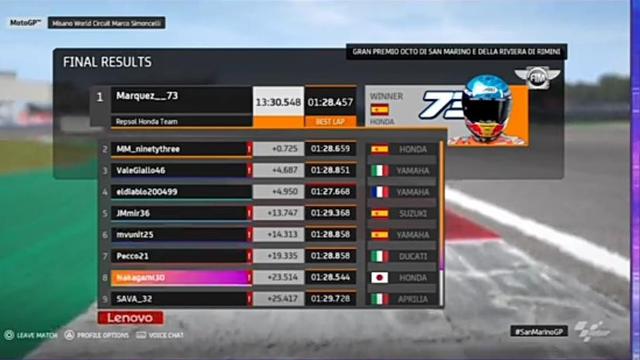 Hasil Lomba MotoGP Virtual Race Jilid IV