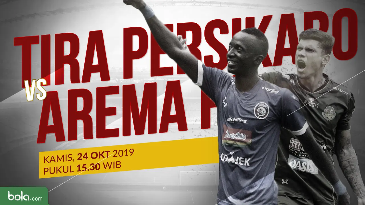 Tira Persikabo vs Arema FC