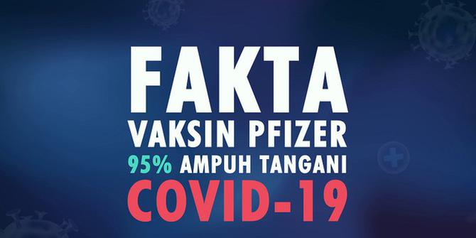 VIDEOGRAFIS: Fakta Vaksin Pfizer, 95% Ampuh Tangani Covid-19