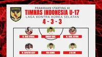 Timnas Indonesia - Prakiraan starting XI Timnas Indonesia U-17 buat laga kontra Korea (Bola.com/Adreanus Titus)