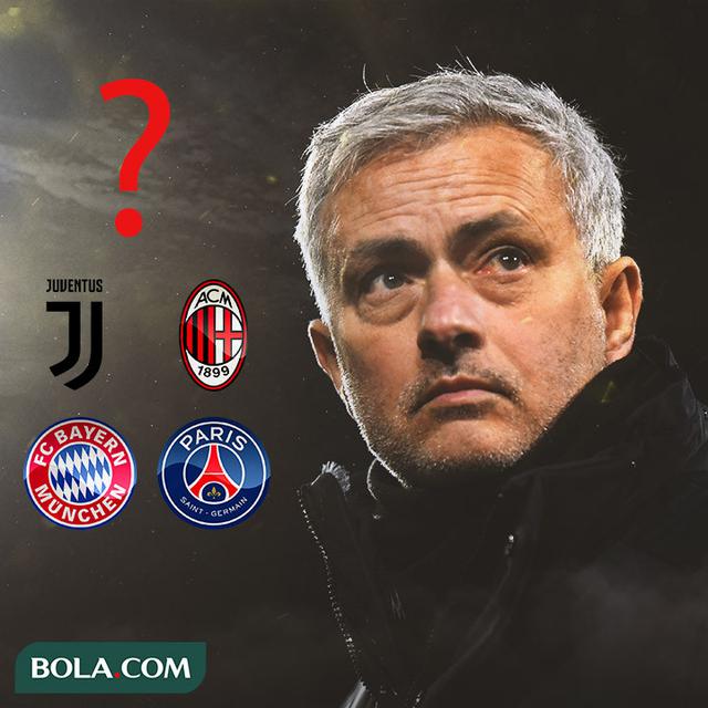 Ilustrasi - Jose Mourinho, Juventus, PSG, AC Milan, Bayern Munchen