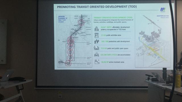Rancangan Transit Oriented Development atau TOD dari PT MRT Jakarta