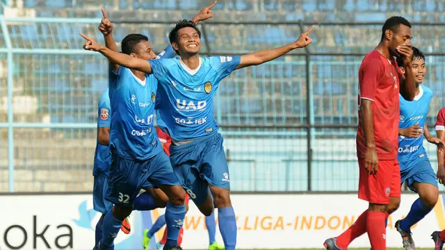 PSIM vs Persipur
