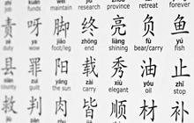 Kosa Kata Bahasa Mandarin Sehari-hari yang Bisa Dipelajari dan Dihafalkan