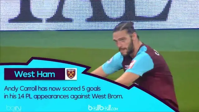 VIDEO: Cetak Gol Dramatis, Eks Liverpool Pemain Terbaik Pekan ke-22