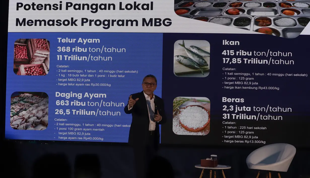 Salah satu pencapaian yang menonjol adalah keberhasilan Indonesia menekan impor beras hingga nol persen. (merdeka.com/Arie Basuki)