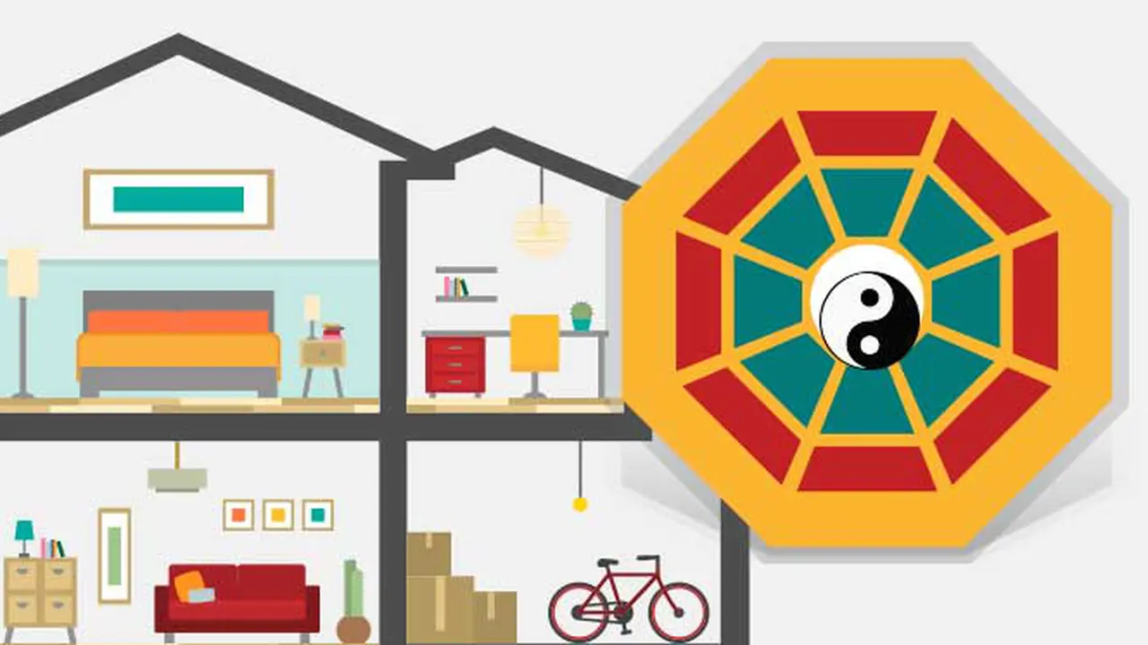 [INFOGRAFIS] Feng Shui untuk Rumah Anda