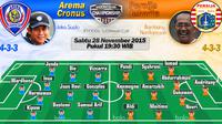 Arema Cronus vs Persija Jakarta (bola.com/Rudi Riana)