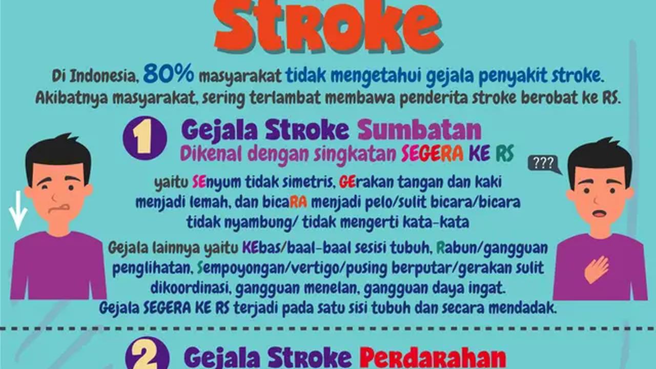 Infografis gejala dan penyebab stroke. Source: Kementerian Kesehatan Republik Indonesia