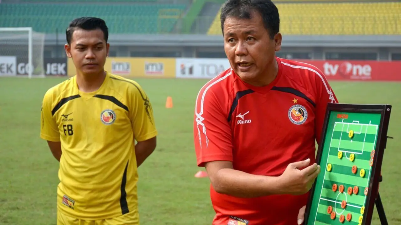 Syafrianto Rusli