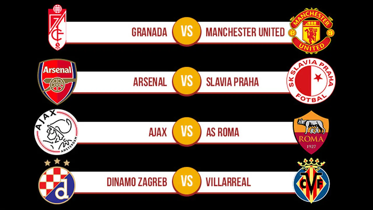 Perempat Final Liga Europa 2020/2021