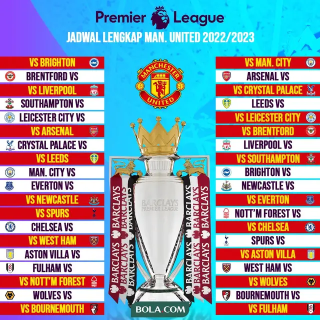 Premier League - Jadwal Lengkap Manchester United di Liga Inggris 2022/2023
