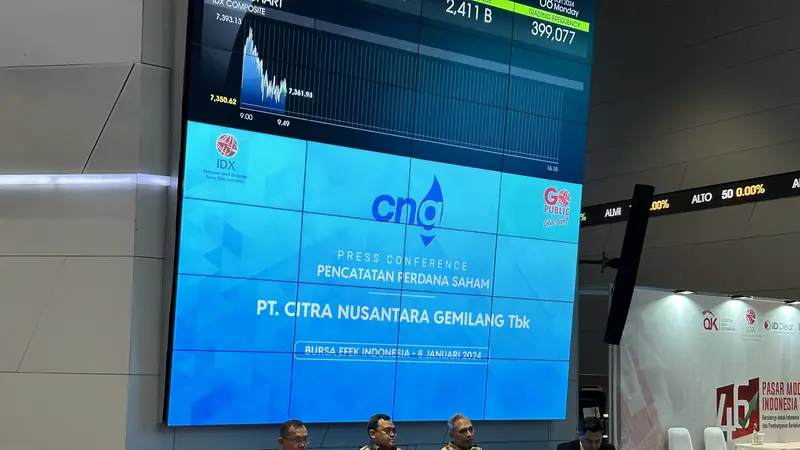 Pencatatan perdana saham PT Citra Nusantara Gemilang Tbk (CGAS) pada Senin, 8 Januari 2024. (Foto: Liputan6.com/Elga N)