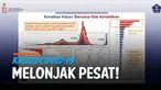 Kasus aktif covid-19 terus bertambah di tanah air. Kenaikan kasus akibat virus corona ini lebih cepat dibanding dua gelombang sebelumnya.