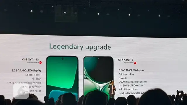 Xiaomi 14