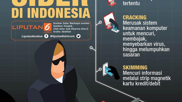 <span>Infografis Kejahatan Siber (Liputan6.com/Abdillah)</span>