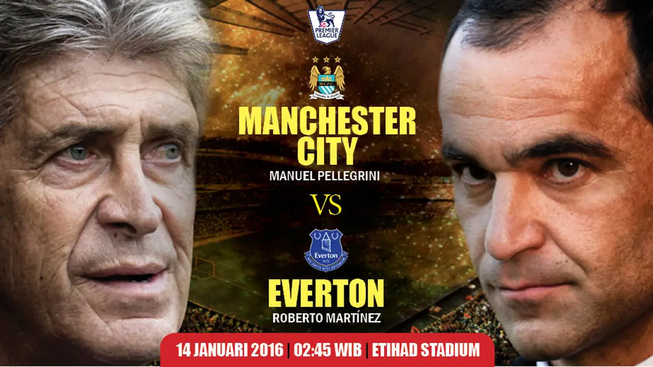 Banner Manchester City FC vs Everton FC
