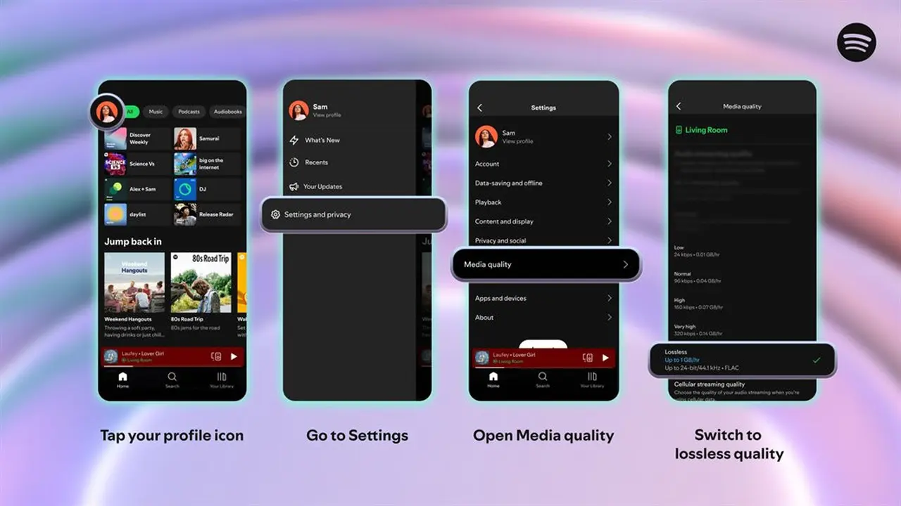 What is Spotify Lossless Music? A Feature Now Available to Premium Users