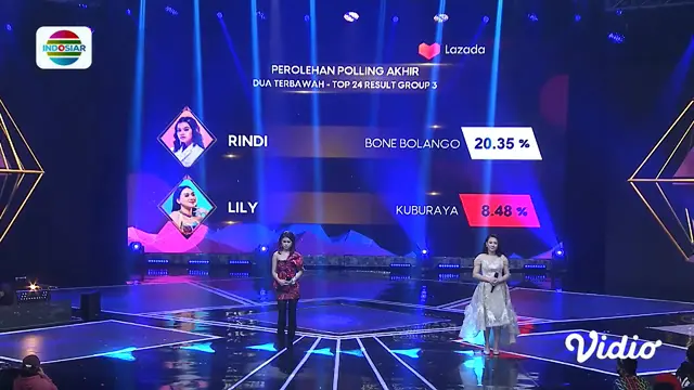 Lilly Kubu Raya mendapatkan polling terendah