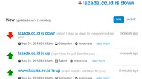 Diburu Para Pembeli Xiaomi Redmi 1S, Situs Lazada Down