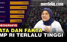 VIDEOGRAFIS: Menaker Ida Fauziah Sebut UMP RI Terlalu Tinggi, Simak Data dan Faktanya