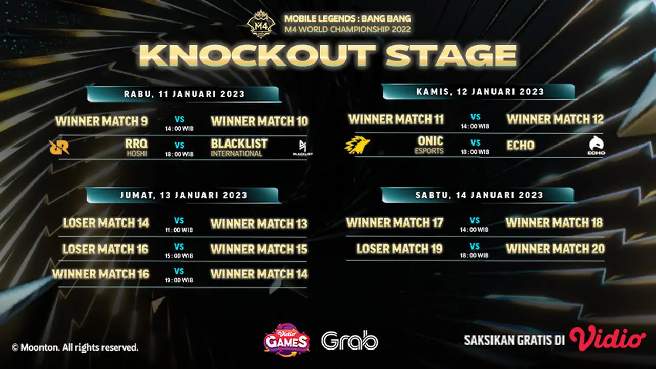 Saksikan Live Streaming M4 World Championship Mobile Legends Bang-Bang Knockout 11-14 Januari di Vidio